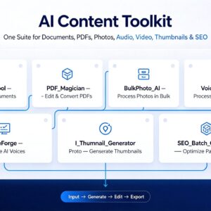 AI Power Suite — 9 Premium Tools Bundle